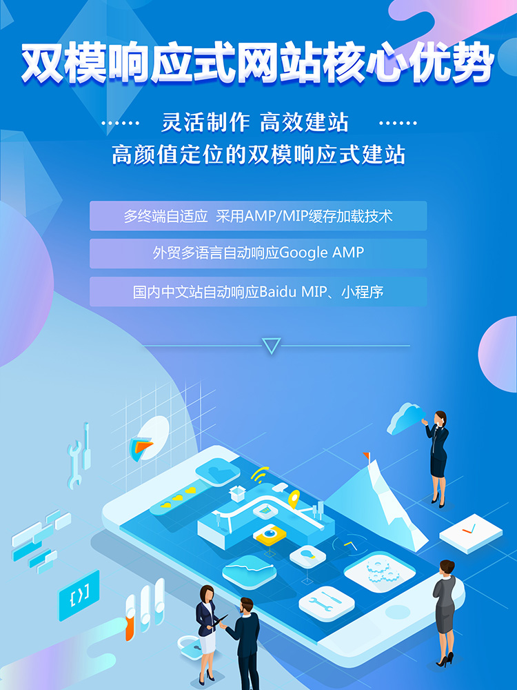 企业官网定制怎么做?从需求梳理到上线运维的完整指南